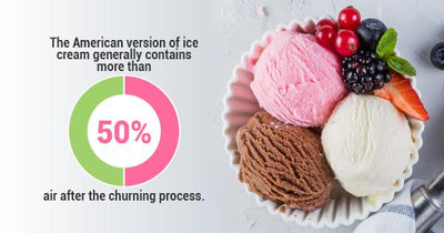 French Ice Cream vs. Italian Ice Cream: What's the Difference?