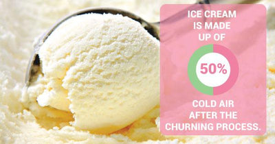 3 Small Extras You Need For Your Ice Cream Shop