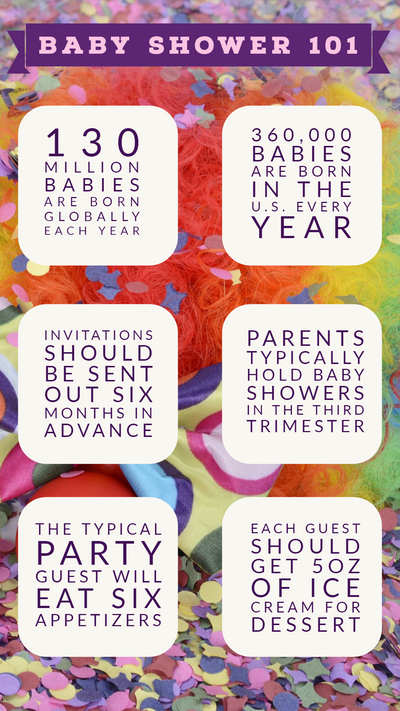 3 Steps to Plan a Successful Baby Shower