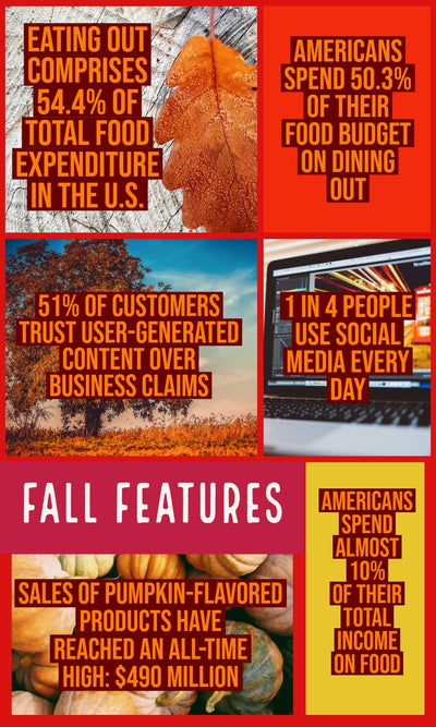 Fall Features Your Restaurant Needs to Stand Out