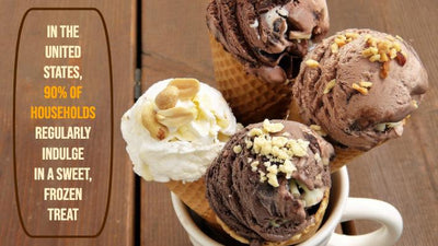 Colorful Ideas for Your Dessert Chain