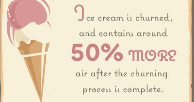The Sweet, Creamy, Dreamy History of Ice Cream
