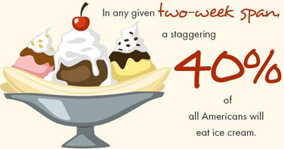 3 Great Ways to Take Your Ice Cream Operation to the Next Level