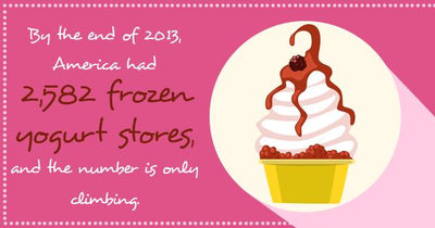 The Swirl on Frozen Yogurt