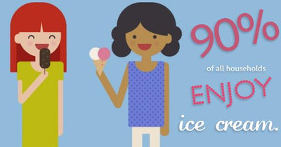 If 2015 Were a Dessert, Confectionary Genius Dominique Ansel Thinks it Would be Ice Cream