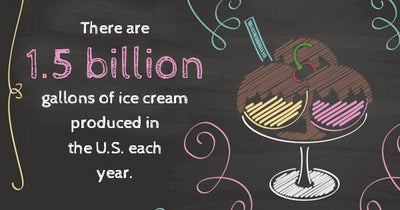 A Michigan Ice Cream Parlor is Seeking Recruits to Eat Their Record-Breaking Half-Mile Ice Cream Dessert