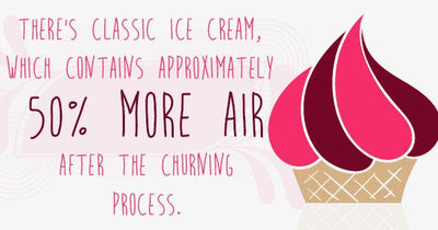 So You Want to Open an Ice Cream Parlor