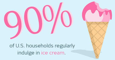 How to Throw Your Own Ice Cream Social