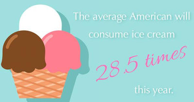 What State Loves Ice Cream the Most? Check Out the Scoop Here