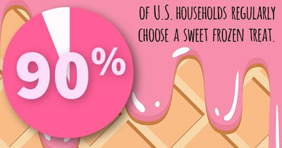 America's Top 10 Favorite Ice Cream Flavors and the Best Toppings to Go With Them
