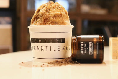 Ordering Custom Cups? Here's What to Expect