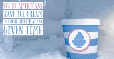 New Ice Cream Supplies You Need in Your Shop Today