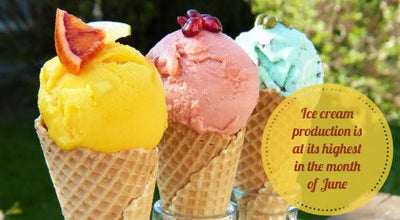 Cutting Down Wasteful Practices Inside And Outside Your Ice Cream Shop